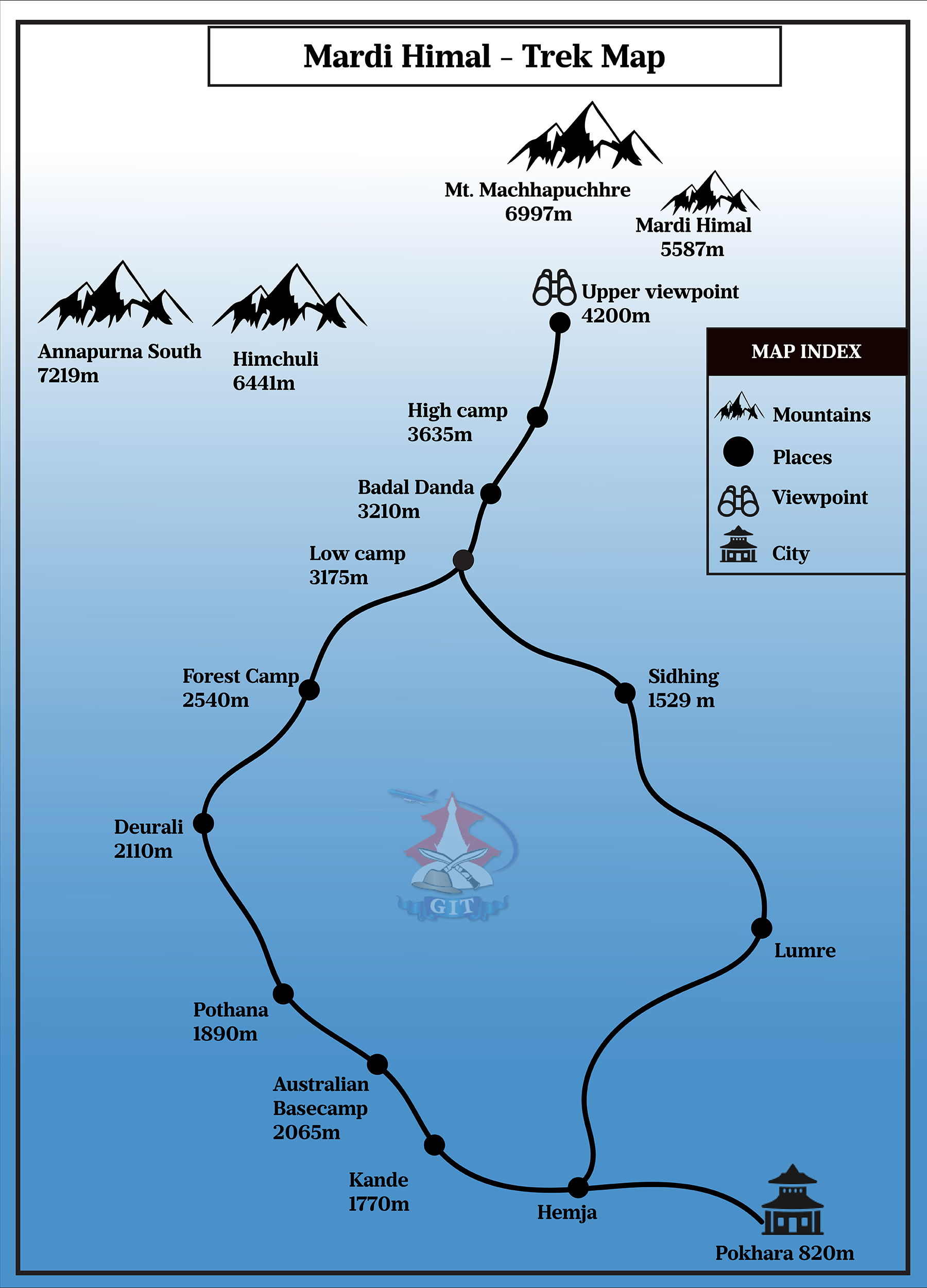 route-mapMardi Himal Trek - 7 Days